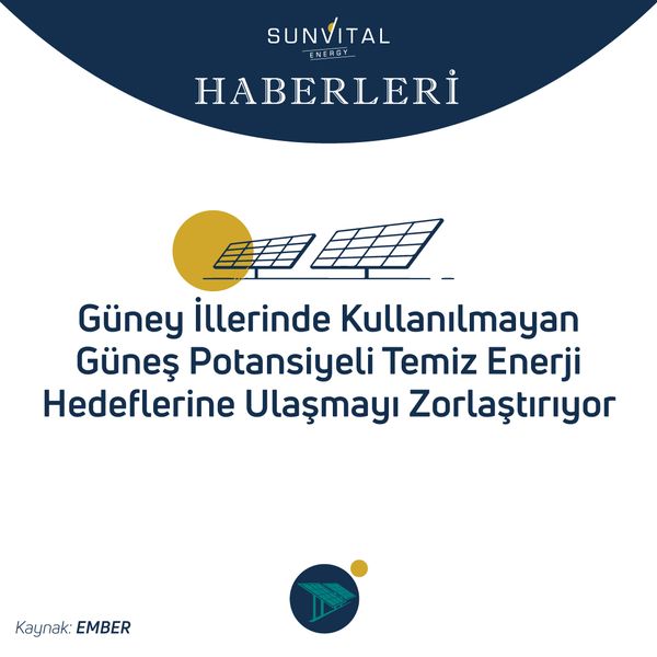 Haberler53