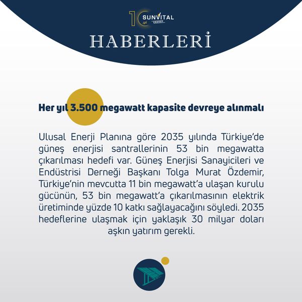 Haberler61